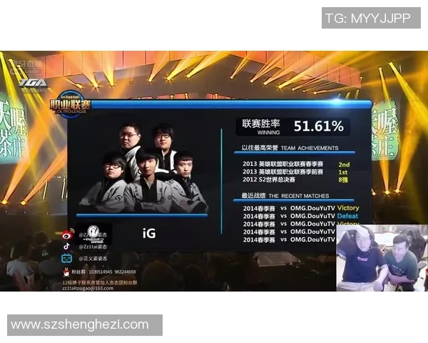 赛后复盘分析EDG与IG的团队配合与战术执行细节 赛后复盘分析EDG与IG的团队配合与战术执行细节