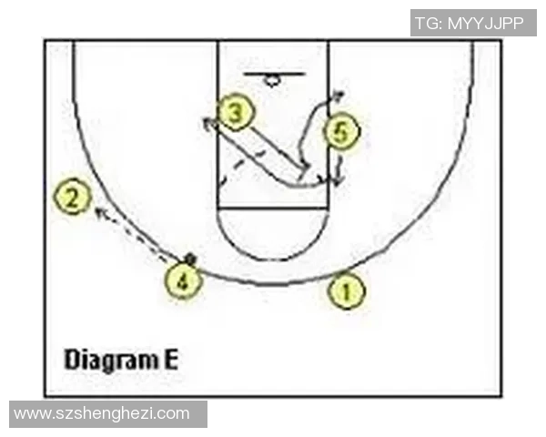 北京网球队快攻战术解析与实战应用探讨