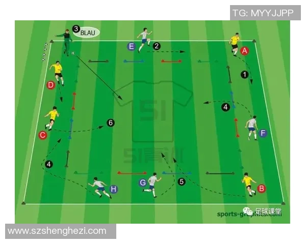 足球前场轮转战术解析及其在现代比赛中的应用与效果探讨