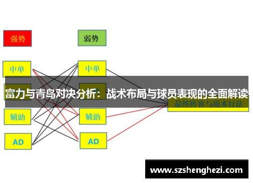富力与青岛对决分析：战术布局与球员表现的全面解读