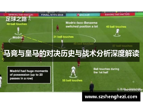 马竞与皇马的对决历史与战术分析深度解读